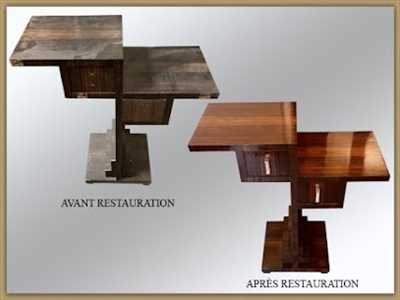 Exemple : artisanat avec Restauration de meubles